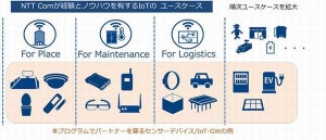 NTT Com、IoTプラットフォーム「Things Cloud」のパートナープログラム