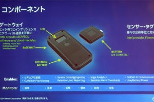 Intel、物流業界の荷物輸送向け課題解決IoTソリューション「CLP」を発表