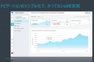 Arm、Treasure Data eCDPの機能を拡張 - シンプル化により使い勝手を向上