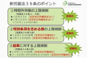 「働き方改革関連法」で残業はどう変わる？ 社労士が疑問に回答