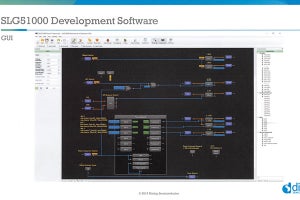 Dialog、Low Noise/高PSRRのプログラマブルLDOレギュレータを発表