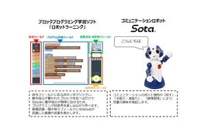 NTT東日本、小学校でロボット使用のプログラミング教育の実証