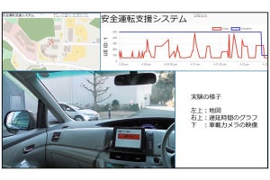 NEC、適応NW制御技術を活用した自動運転のフィールド実験