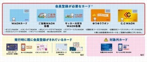 イオン、キャッシュレス促進に向け7月からWAONポイントを2倍に