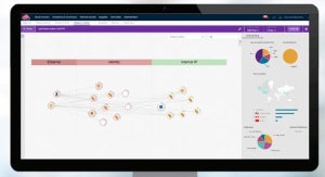 チェック・ポイント、クラウドの脅威を可視化する「CloudGuard Log.ic」