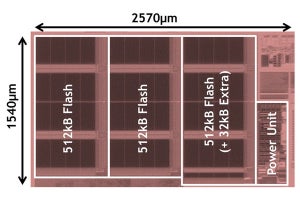 ルネサス、SOTBプロセスに混載可能な低消費電力フラッシュメモリ技術を開発