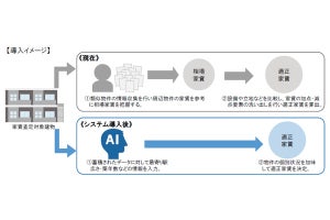 大東建託がAI活用の家賃査定システムを試験導入