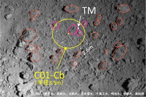 はやぶさ2、2回目のタッチダウン実施日を7月11日に決定