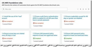 AWS Security Hub、一般公開開始