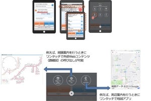 日立Sol、多言語音声翻訳システムを機能強化- 鉄道以外の分野で利用可能