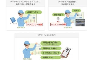 東芝情報システム、音声で現場作業を支援するフィールド作業支援システム