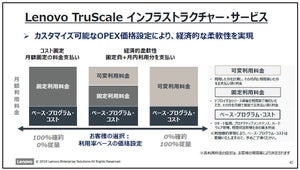 レノボ、消費電力に基づく従量課金制インフラサービスを国内で提供