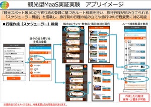 JR西日本、瀬戸内エリアで観光型MaaSの実証実験