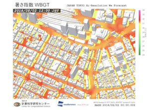 詳細な都市気象予測モデルで"競技"をサポート - ウェザーニューズ