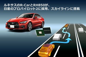 日産スカイラインのプロパイロット2.0にルネサスのSoCとマイコンが採用