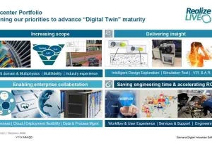 デジタルツインの実現に向けプラットフォーム活用を提案するシーメンス