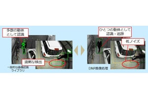 DNP、立体駐車場の危険な状況をリアルタイムに示す監視システム