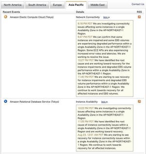 AWS東京リージョンに障害発生、EC2とRDSが機能せず影響広範囲