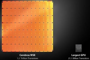 215mm角のCerebrasの巨大マシンラーニングエンジン - Hot Chips 31