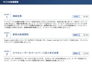 文章含めたWeb改善レポートも自動生成 - さくらインターネット×KOBIT