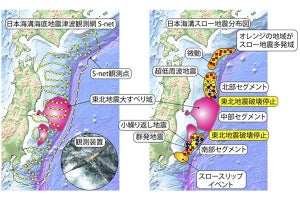 スロー地震の多発域が東日本大震災の拡大を阻止した 京大など共同研究グループが分布図を作成して解明