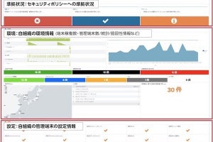 マクニカ、情報セキュリティ対策用の政府統一基準に対応したアプリを開発