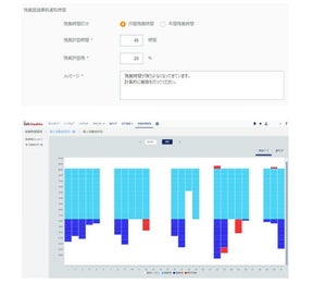 クオリティソフト、働き方改革対応のクラウド型IT資産管理「ISM CloudOne Ver.6.6i」