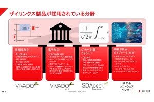 XilinxはなぜFintechに注力するのか？ - 増える金融分野でのFPGA活用