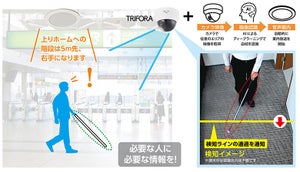 AI活用で視覚障がい者など"白杖"使用者に的確な音声案内 - TOA