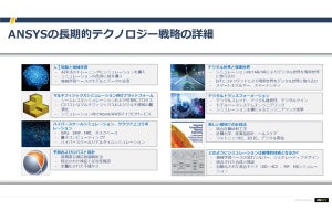 DX時代に求められるシミュレーション技術 - ANSYS CTOが語る8つの技術戦略