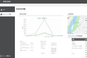 リコー×シスコ、デジタルワークプレイス実現に向けた協業ソリューションを開発