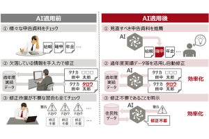 富士通と練馬区、AIで住民税業務の効率化やノウハウ継承の実証