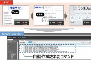 ソフトバンク、Automation Anywhereが提供するRPAを販売