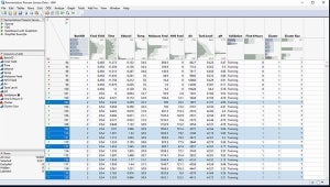 SAS、探索的データ分析ソフトウェアの最新版「JMP 15」をリリース