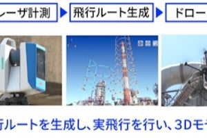 東芝×ESS、ドローンを活用したプラント施設や高所設備の点検技術を開発