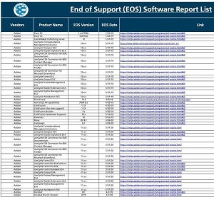 サポートが終了したソフトウェア一覧が公開、チェックを