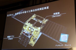 アストロスケールは「宇宙のロードサービス」、デブリ除去を2020年に実証へ