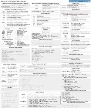 Pythonのネットワークプログラミングに必要なデータまとめ