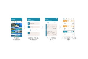 八重山諸島で観光型MaaSの実証実験がスタート