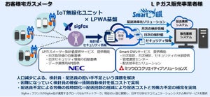 NECとミツウロコCS、AIでLPガス配送業務効率化の実証実験