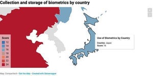 生体データの利用に懸念がある国ランキング、第1位は中国 - 日本は？