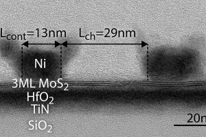 imec、2nmフォークシートデバイスや2D材料を用いた微細FET検証結果を発表