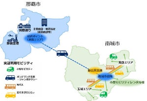 NECなど、沖縄で小型モビリティなどを使用する観光型MaaSの実証実験