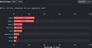 JavaScriptライブラリ利用調査、jQueryは第3位 - 第1位は？