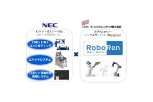 オリックス・レンテック×NECがロボットSIer事業で協業