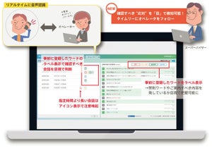 S&I、AI利用のFAQサービスにリアルタイム対話モニタリング機能