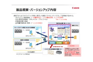 キヤノンITS、JX手順対応のEDI製品をバージョンアップ