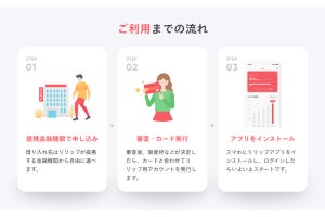 DeNAなどが日々の行動を与信に反映する次世代型与信サービス開発