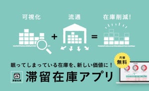 EC構築の「ネクストエンジン」に滞留在庫可視化アプリと新サービス - Hamee