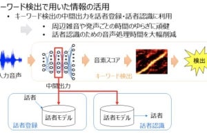 東芝、エッジデバイス上でキーワード検出と話者認識を同時に行えるAIを開発